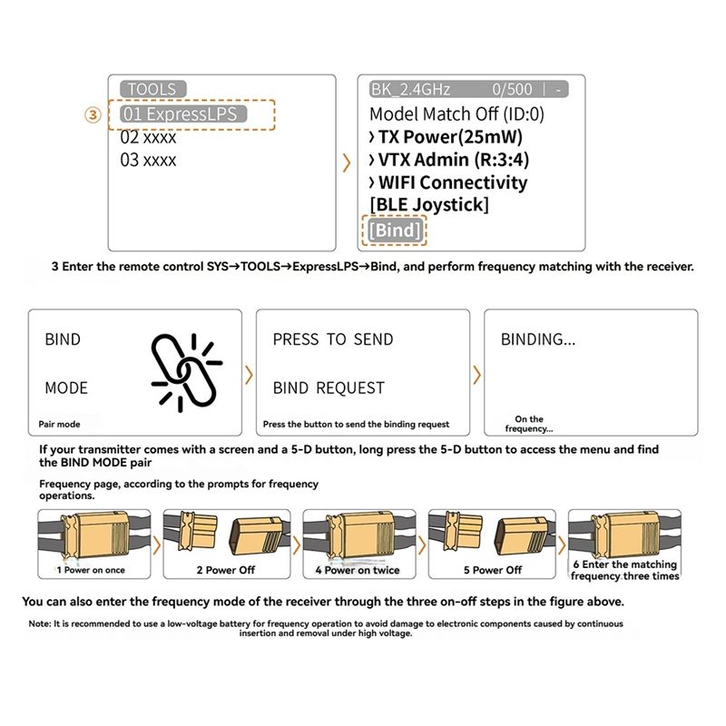 Rc Drone Uav - Odbiornik BEDW-Gemini RX Dual Band 900/2400Mhz