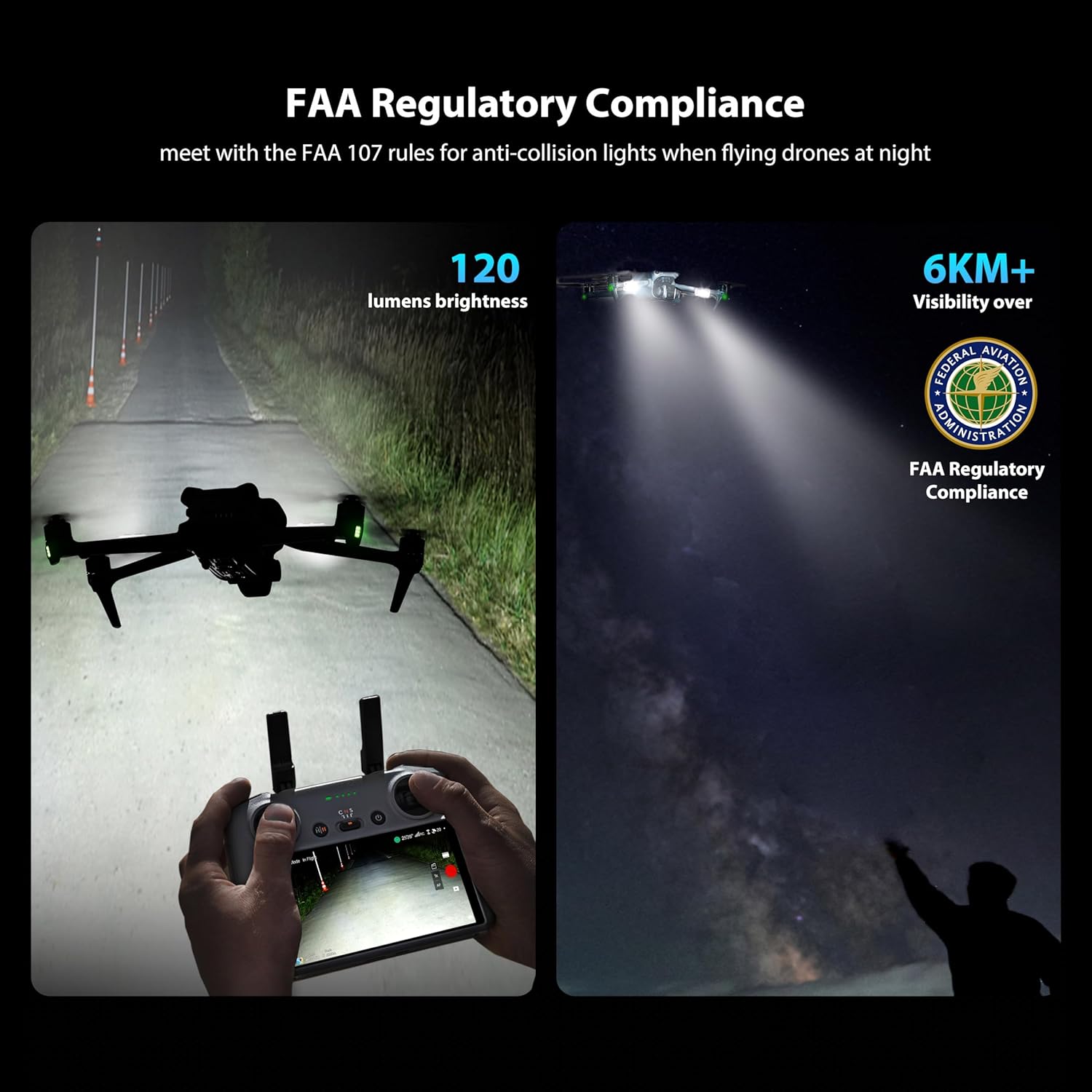 Światło stroboskopowe STARTRC  – Drone Lidi Rc recenzja i cena