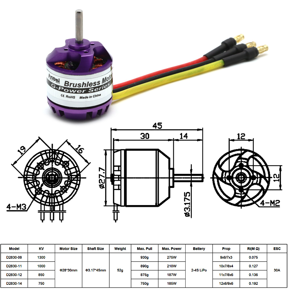 D2830 1300KV 1000KV 850KV 750K – Drone Kf Rc recenzja i cena
