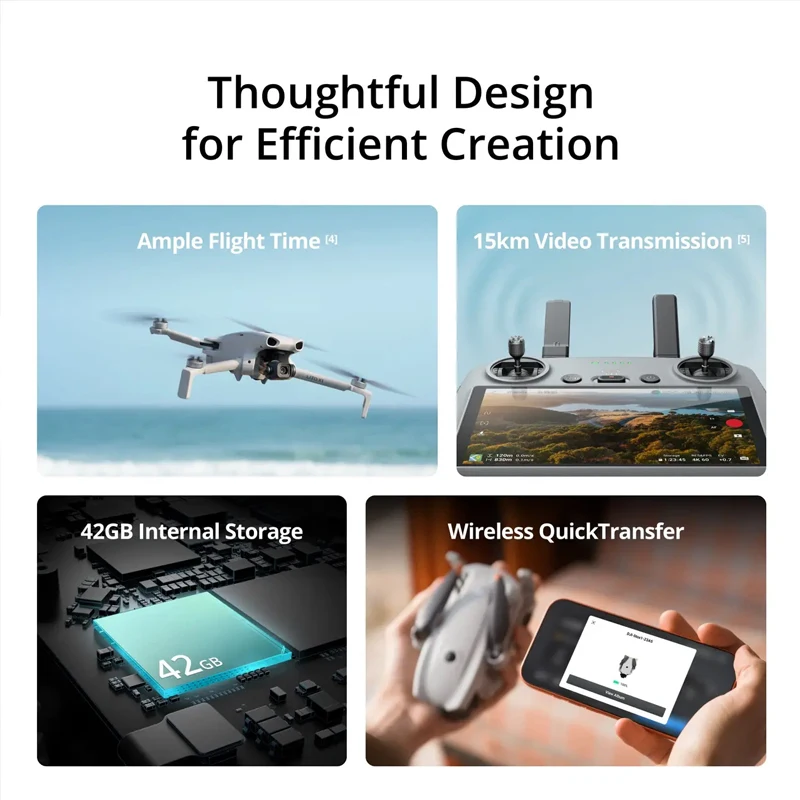 Inteligentny dron DJI Lito X1, – Drone Dji Rc N1 recenzja i cena
