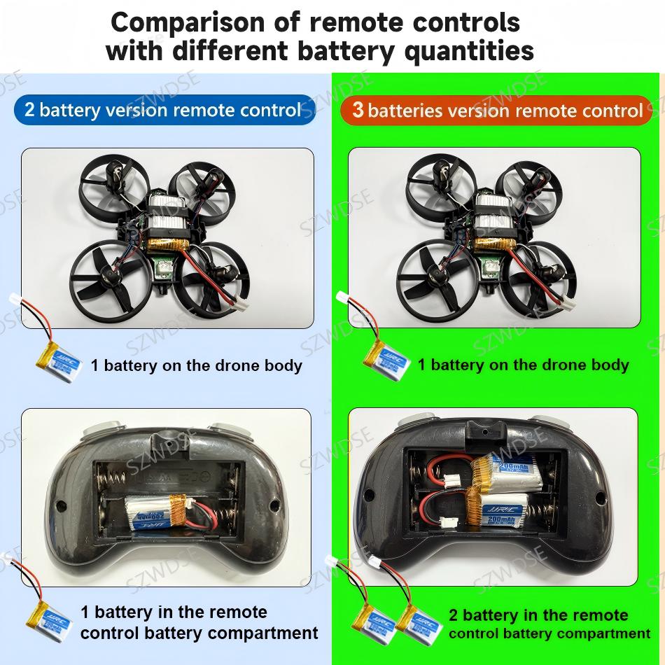 JJRC H36 Mini Dron 4-kanałowy  – Drone Pro Rc Ufo recenzja i cena