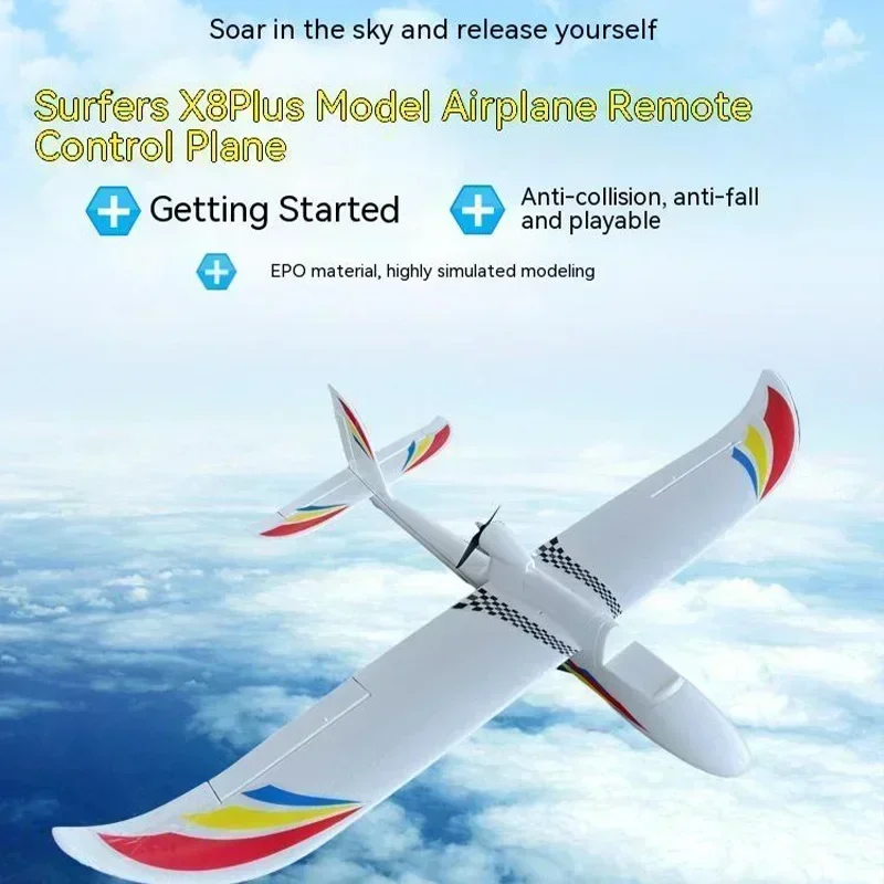 Samolot RC o dużym rozpięciu s – Rc Wing Glider recenzja i cena
