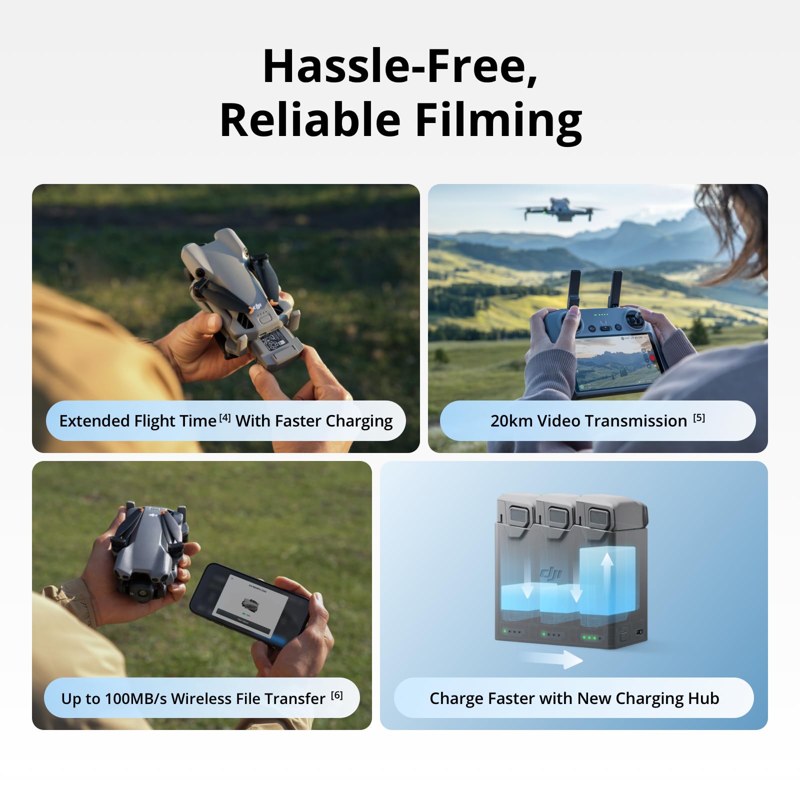 DJI Mini 5 Pro Fly More Combo  – Fpv Camera Cmos recenzja i cena